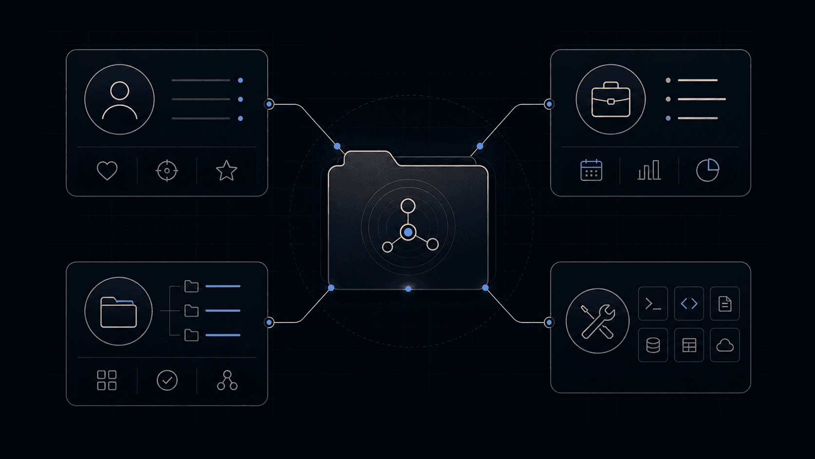 A central Home Base folder connected to personal context, work, projects, and tools.